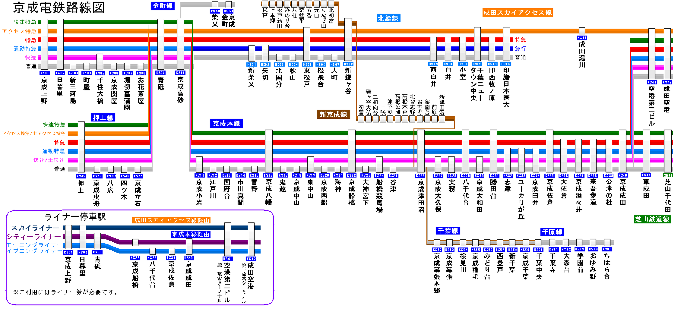 京成電鉄路線図（2012年9月30日現在） 京成パンダの京成追っかけブログ