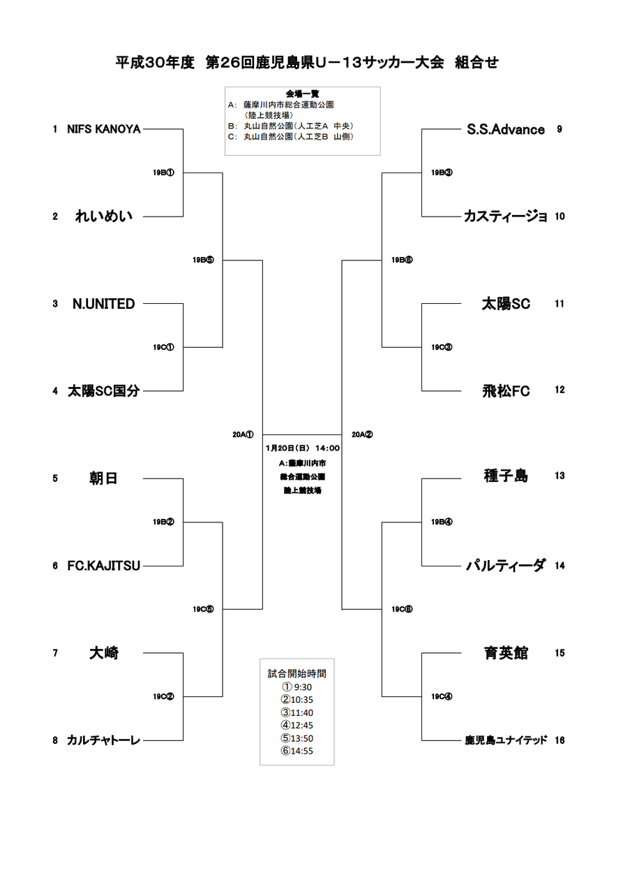 鹿児島県u 13サッカー大会 組合せ 太陽sc国分u 15応援ブログ 19 鹿児島県u 13サッカー大会 組合せ 太陽sc国分u 15応援ブログ 19