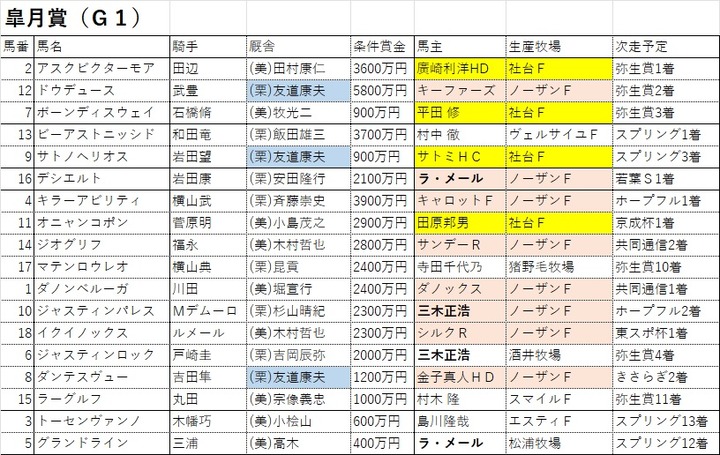 無題