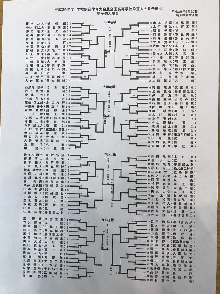 17年05月 桶川高校柔道部顧問のブログ 17年05月 桶川高校柔道部顧問のブログ