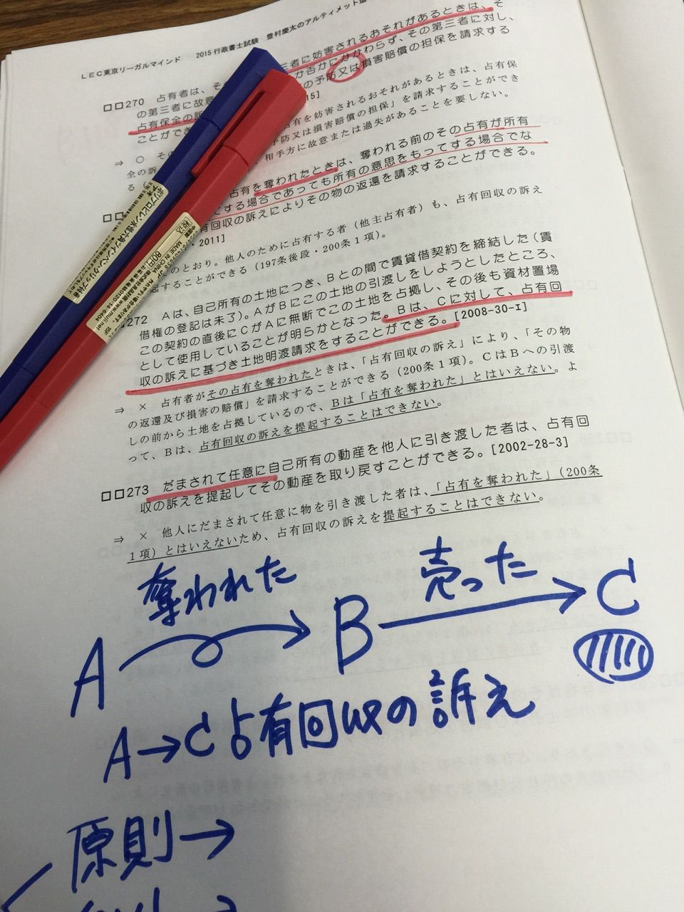 LEC 2015年 行政書士試験合格講座 豊村式アルティメット 憲法・基礎法学 LEC 2015年 行政書士試験合格講座 豊村式アルティメット 憲法・基礎法学