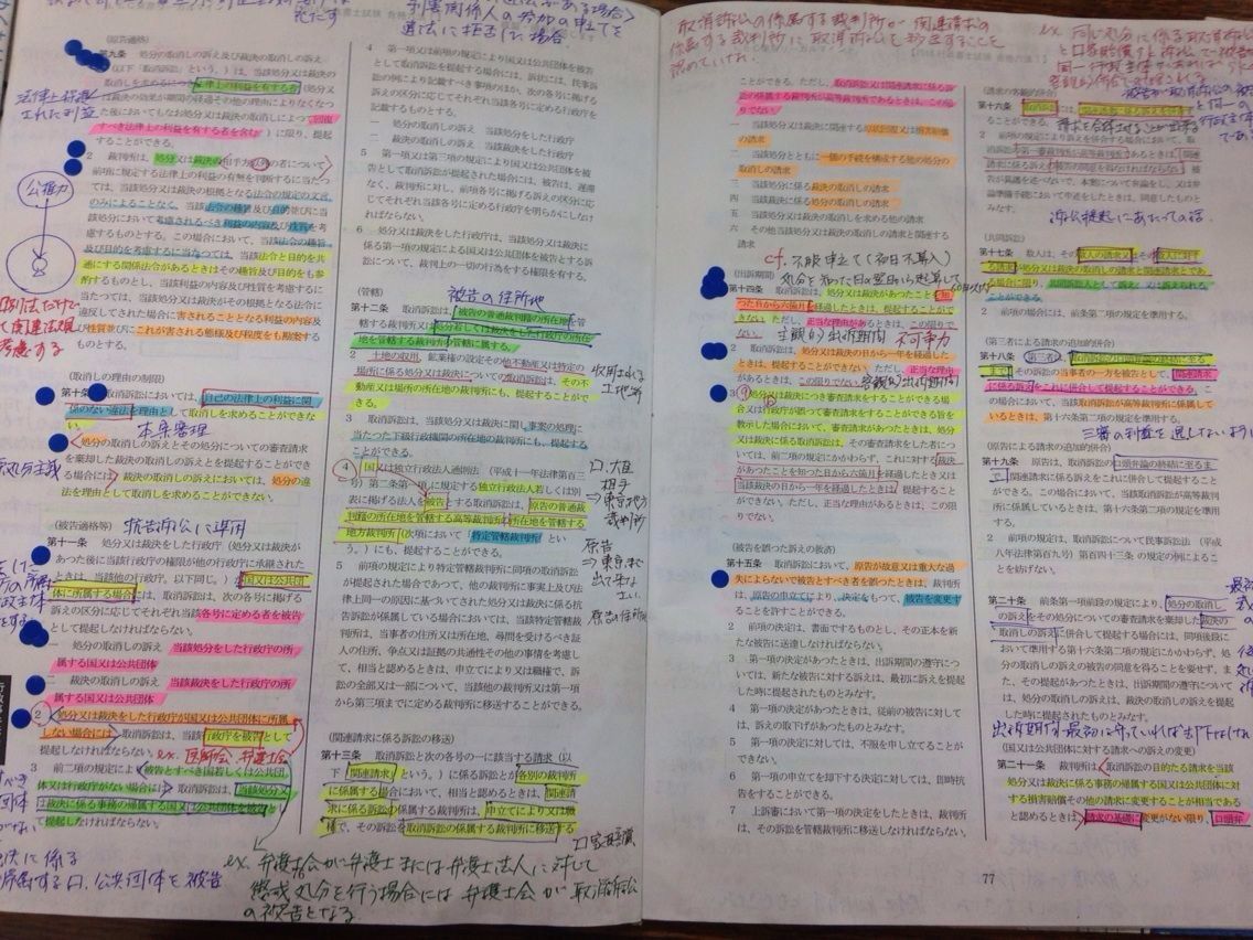 2014行政書士試験☆楽して合格するための学習方法13〜「行政法」の学習