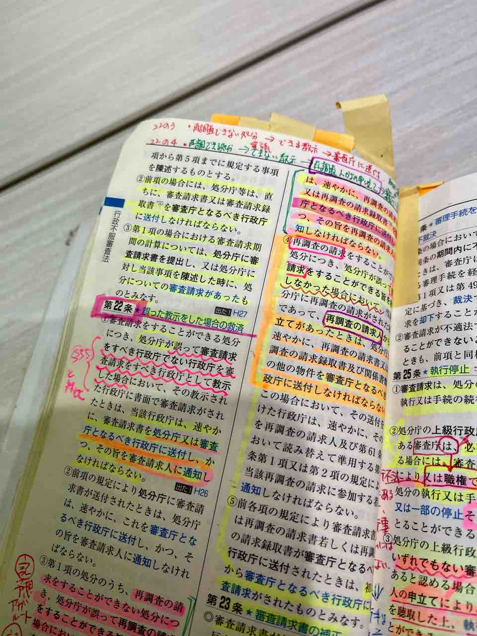 行政書士　2022年アガルート豊村クラス　6冊セット新品 行政書士 2022年アガルート豊村クラス 6冊セット新品 Amazon.co