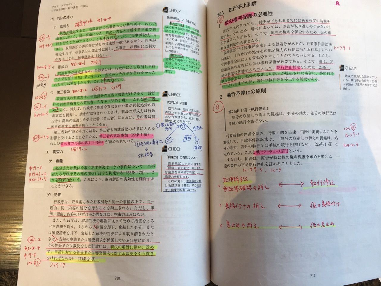 ユーキャン 行政書士 テキスト＋六法 あとおまけ ユーキャン 行政書士 テキスト＋六法 あとおまけ