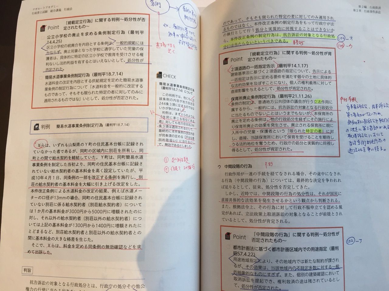 必見】最新合格者のテキスト・六法（一部を紹介）。 : 行政書士