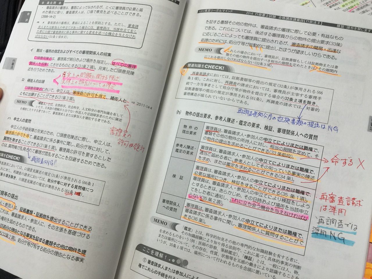 LEC 2015年 行政書士試験合格講座 豊村式アルティメット 憲法・基礎法学 LEC 2015年 行政書士試験合格講座 豊村式アルティメット 憲法・基礎法学