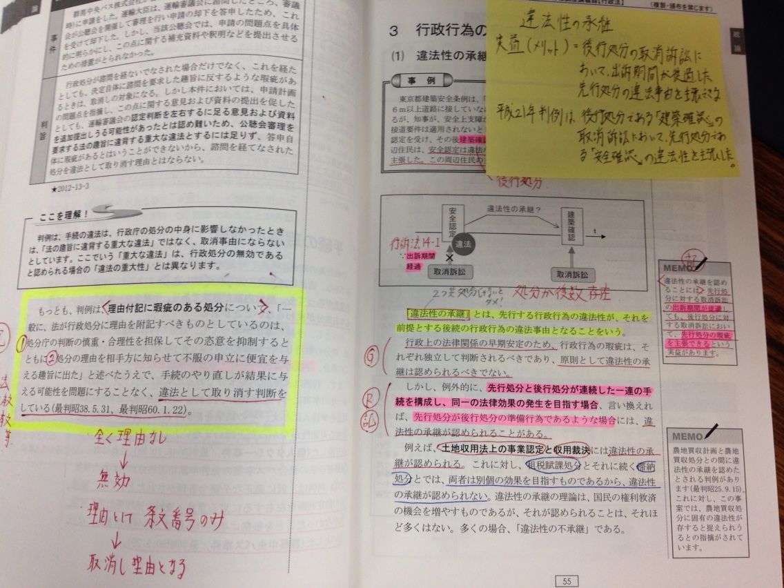 LEC 2015年 行政書士試験合格講座 豊村式アルティメット 憲法・基礎法学 LEC 2015年 行政書士試験合格講座 豊村式アルティメット 憲法・基礎法学