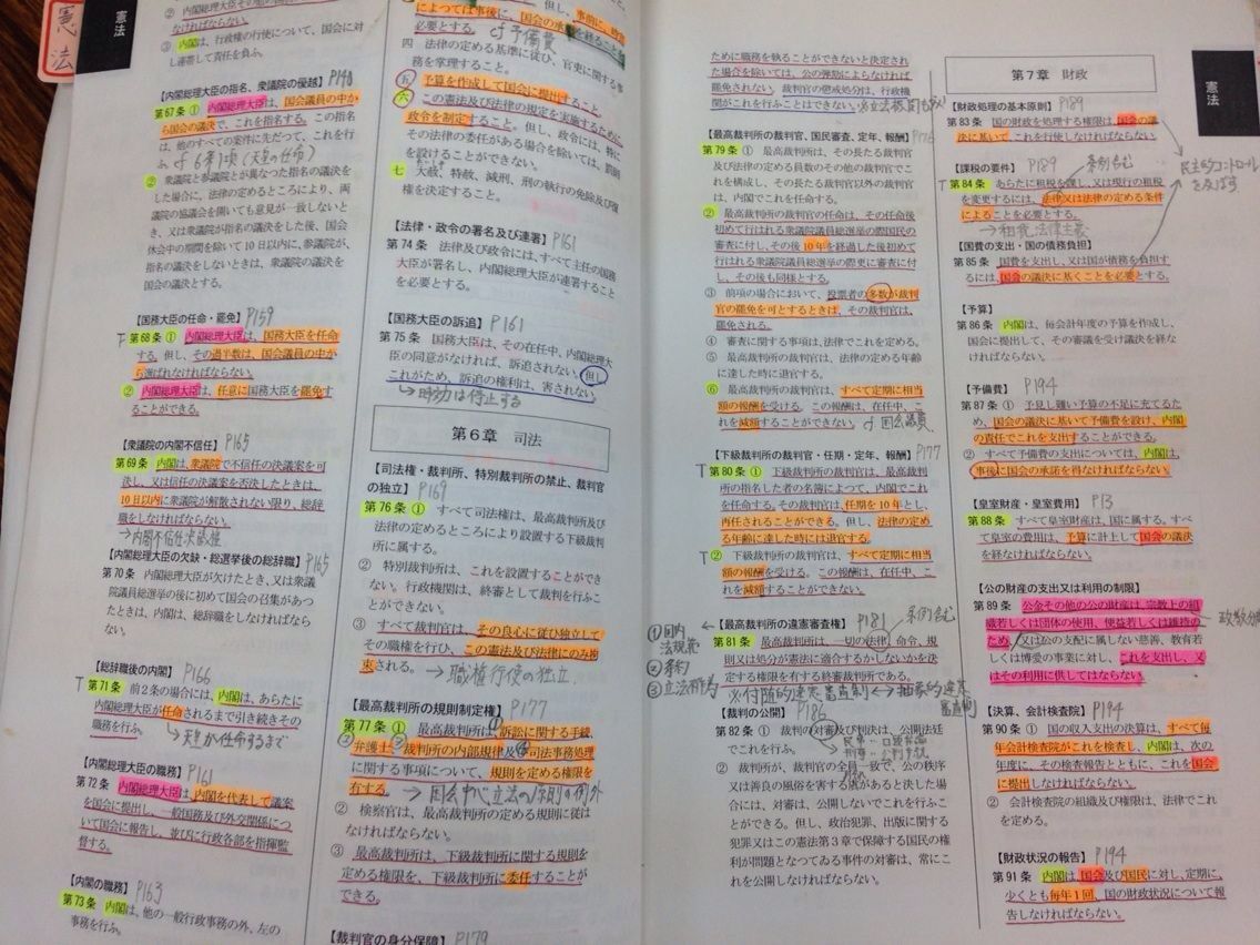 2014行政書士試験☆楽して合格するための学習方法13〜「行政法」の学習