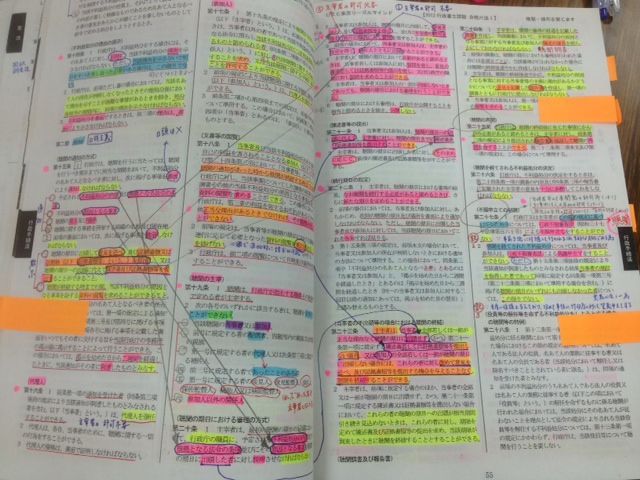 13豊村クラス受講生のインプット教材の様子 六法編 行政書士試験対策 アガルート専任講師 豊村慶太のブログ 手を広げずに楽して合格 13豊村クラス受講生のインプット教材の様子 六法編 行政書士試験対策 アガルート専任講師 豊村慶太のブログ 手を広げずに楽して合格