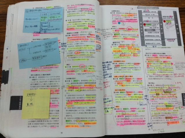 2013年版☆六法がこんな感じになったら合格間近！！！ : 行政書士試験