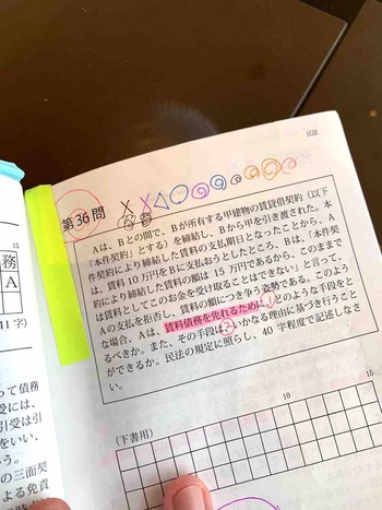 ◎アガルート◎ 行政書士試験2022 総まくり記述80問攻略講座民法・行政法