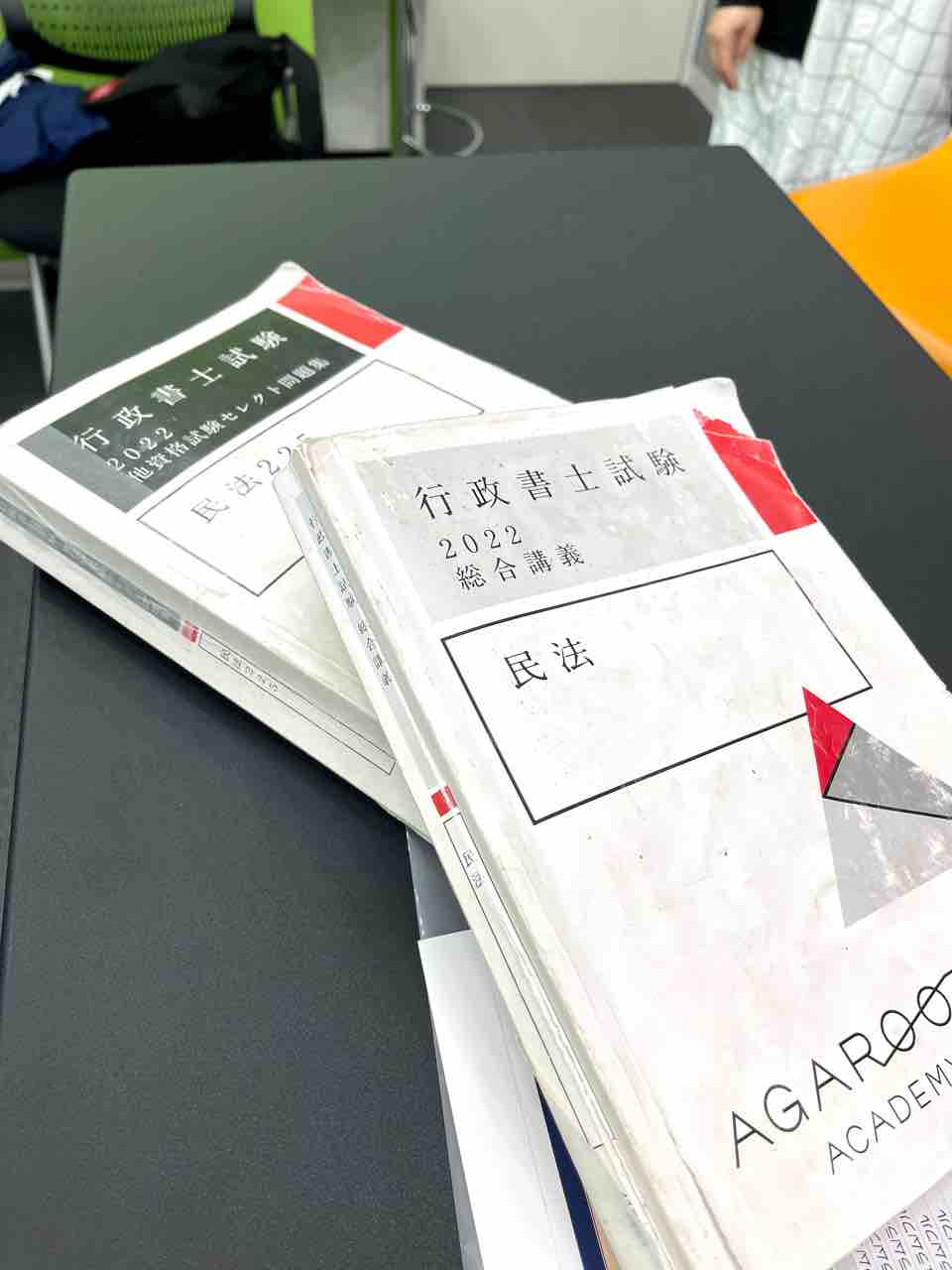 行政書士 2022年アガルート豊村クラス 6冊セット新品