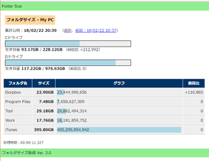 180222-FolderSize3