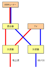 091226Antenna