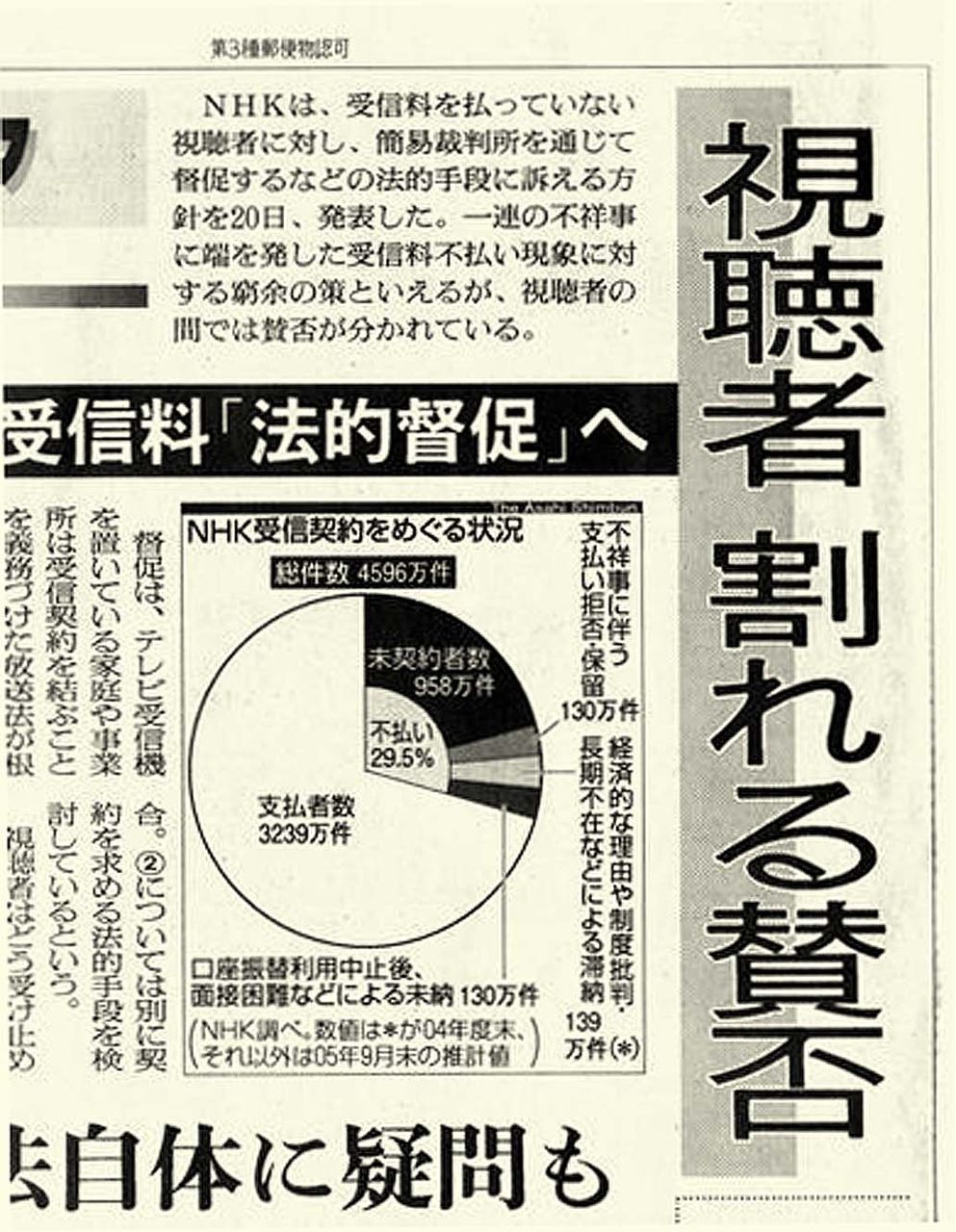 nhk受信料 敬天齋主人の日記帳