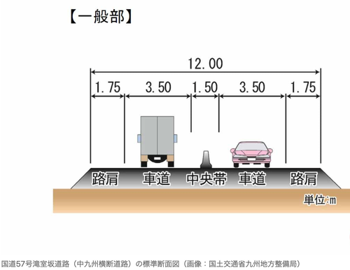 スクリーンショット 2025-11-26 15.51.27