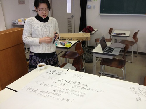  2014.1.10 芸術文化企画演習 古川綾さんによる「遺産と演劇」プレゼンテーション