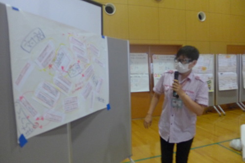 登録有形文化財大牟田市庁舎本館の保存と活用をめざす会主催「のこすことは創ること」市民参加ワークショップへご参加のみなさん