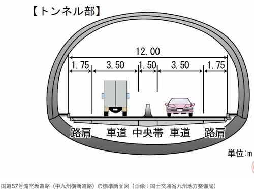 スクリーンショット 2025-11-26 15.51.38