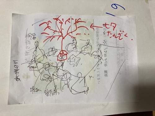 20260707下成仏「シニアシェアハウス構想」ワークショップも進展中、もっか参加者自分ごととして夢語りを出し合っています！