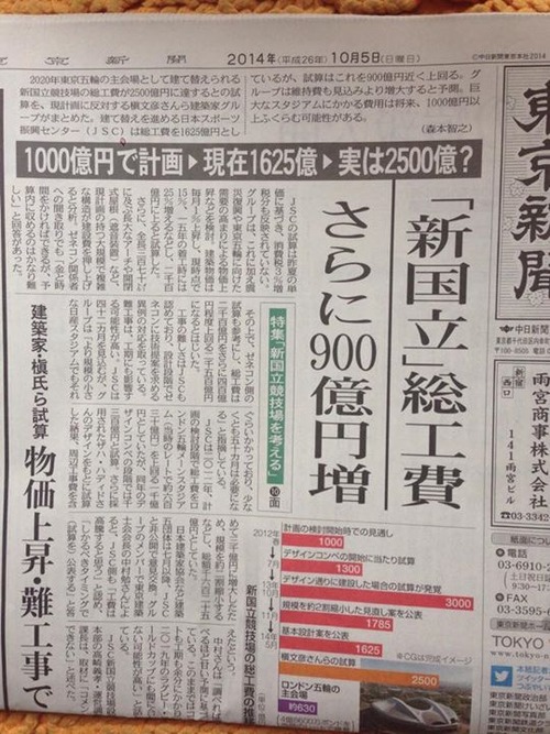 ２０２０年東京オリンピックにかかる費用！