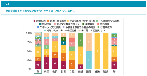 スクリーンショット 2025-01-24 14.16.26