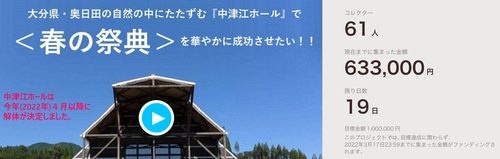 中津江ホール〈春の祭典〉ご支援ありがとうございます。応援クラウドファンディングへの挑戦も目標金額の60パーセントを超えました！！