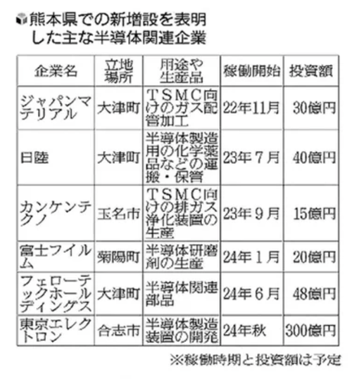 スクリーンショット 2024-01-23 16.55.51