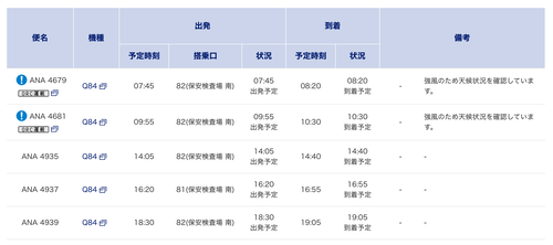 2026年2月8日（日）ANA便、対馬へ飛ぶかな？