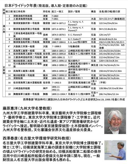 スクリーンショット 2025-09-17 20.08.16