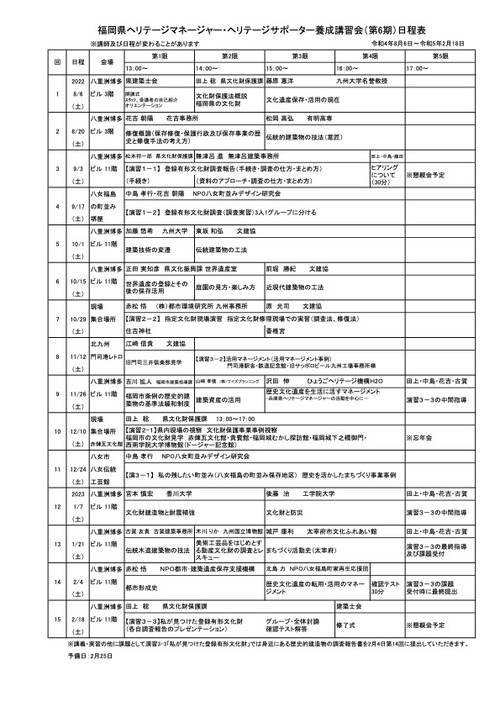 2022福岡ヘリテージマネージャー日程