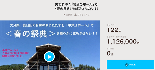全国のみなさまにご支援をいただきましたクラウドファンディング、終了しました！！