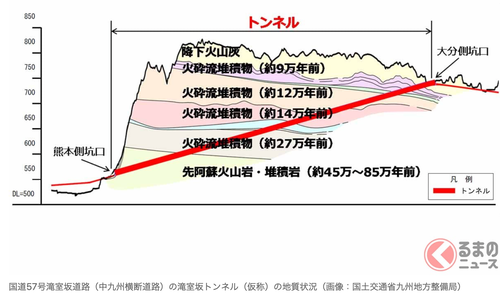 スクリーンショット 2025-11-26 15.52.57