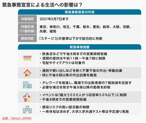 スクリーンショット 2021-01-13 20.51.37