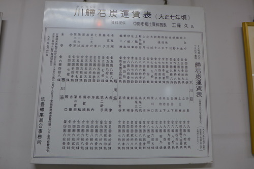 P1500446