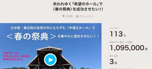クラウドファンディングへの挑戦もあと3日です！113名のご支援者に恵まれています！！