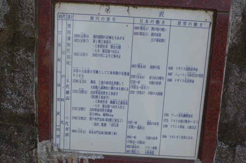 P1500374
