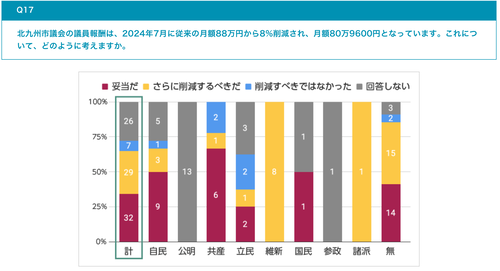 スクリーンショット 2025-01-24 14.18.30
