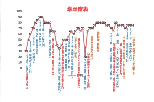 302351336_1183521342215154_3255361742871107957_n