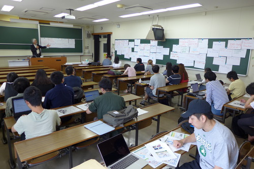  ２０１８年７月２６日（金）午前10:30〜12:00、大学院「芸術・文化環境論」演習グループ別成果発表会　会場：芸術工学部５号館２階521教室