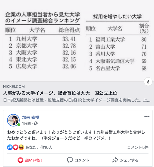 インターネット広告の大手株式会社セプテーニの子会社サインコサイン社長加来幸樹くん（ふ印ラボOB）より耳寄り情報届く！！