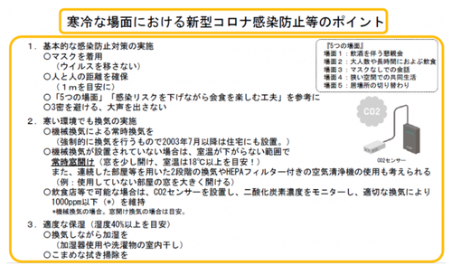 スクリーンショット 2021-01-22 19.53.22