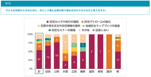 スクリーンショット 2025-01-24 14.17.54