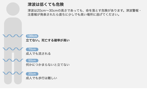 スクリーンショット 2025-07-30 10.02.01