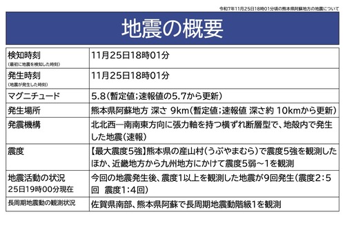 3kaisetsu202511251930