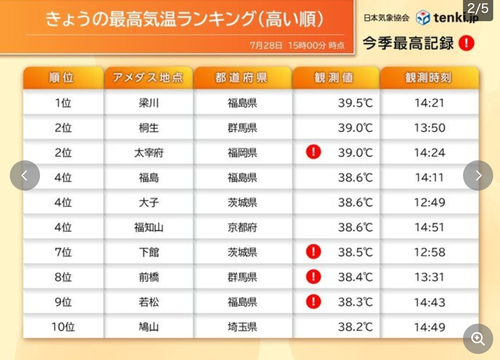 スクリーンショット 2025-07-28 23.08.39