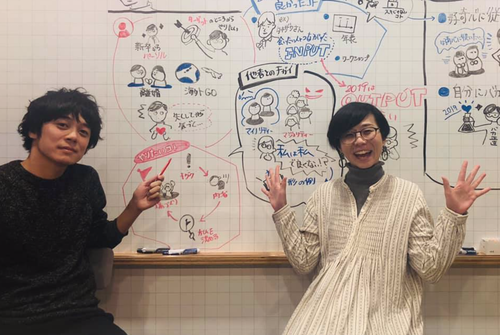 スクリーンショット 2019-02-26 23.17.43
