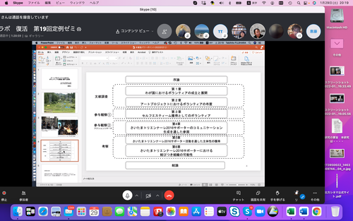 スクリーンショット 2022-01-29 20.19.19
