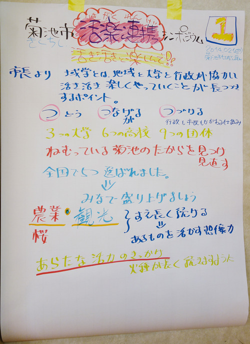 活き活きと楽しむ！活楽連携（いきがくれんけい）！
