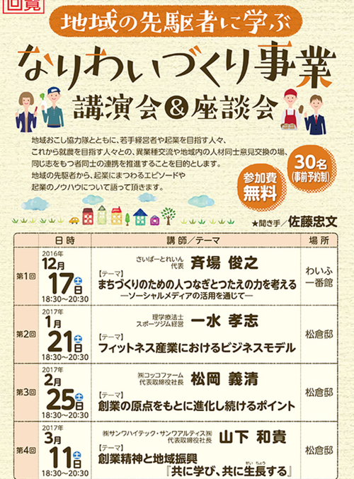 熊本県菊池市「地域のなりわいづくり事業」